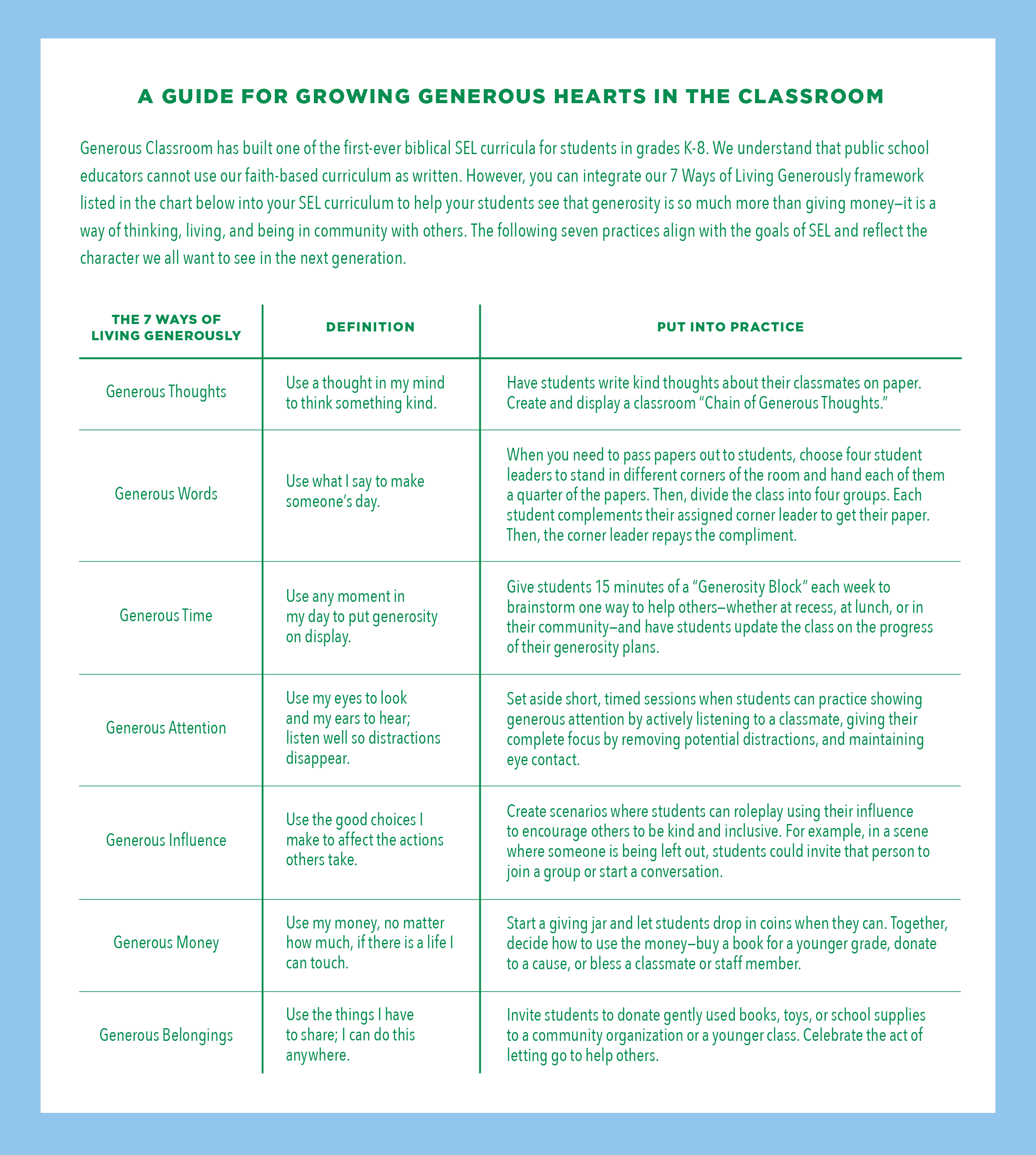 Social-Emotional-Learning-chart.png